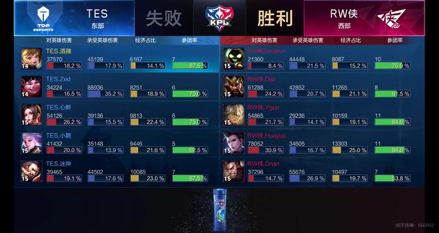 这不仅是个 这不仅是个