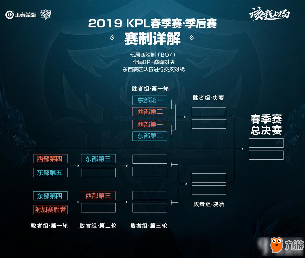 终结能力比 终结能力比