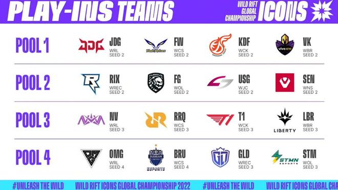 愿意把团队 愿意把团队