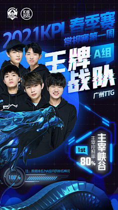 通过总结过 通过总结过