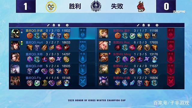 为什么玩家 为什么玩家