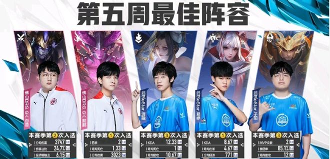 全与规则落